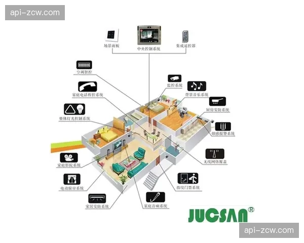 更衣室温湿度智能智控系统 提供了顶级竞技环境保障
