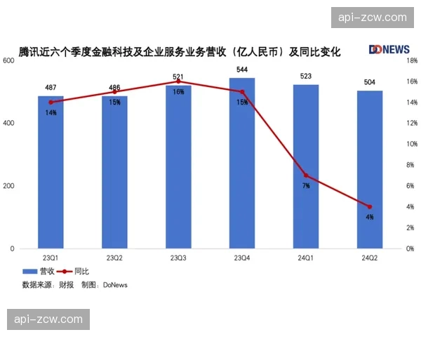 品牌露出检测系统实时返图 赞助商回报率量化周期缩减